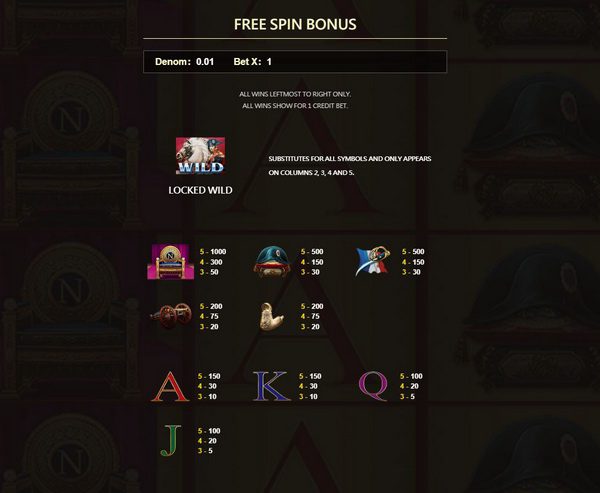 Free spins bonus Napoleon Slot 