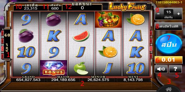 How to play Lucky Fruits Slot 