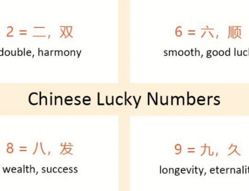 เลขนำโชคยอดนิยมของคนจีนกับการเล่นพนัน